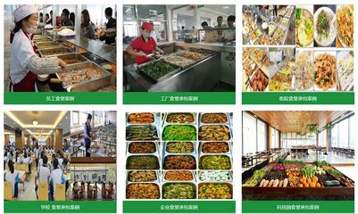 南昌味源餐饮管理的品牌建设之道